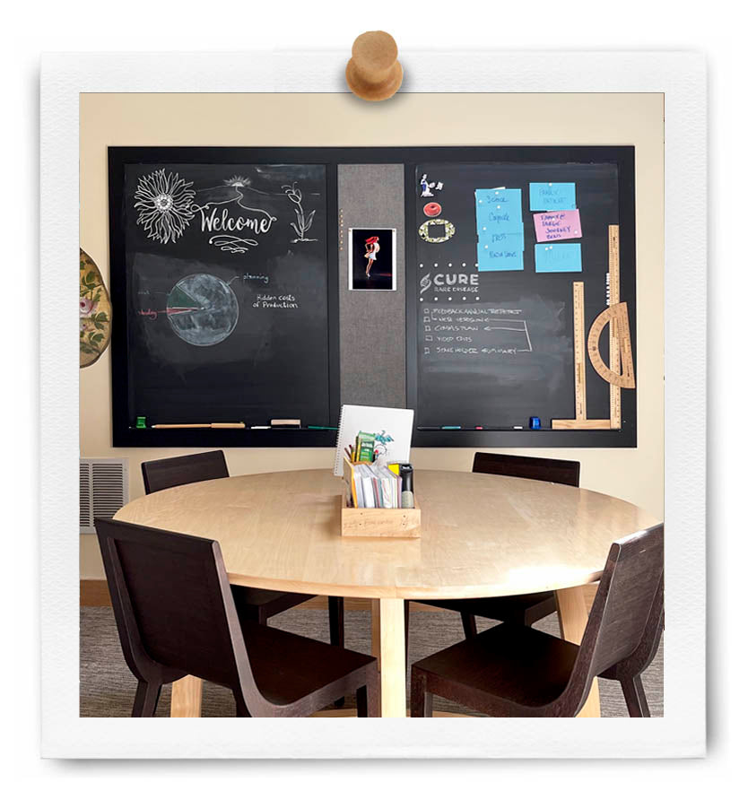 Large Custom Chalkboard with 3 panels